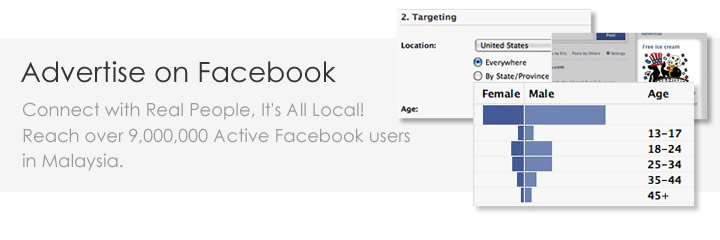 malaysia facebook marketing
