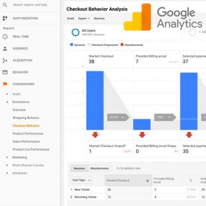 woocommerce google analytics tracking