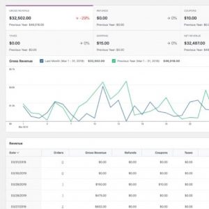 woocommerce malaysia ecommerce order tracking