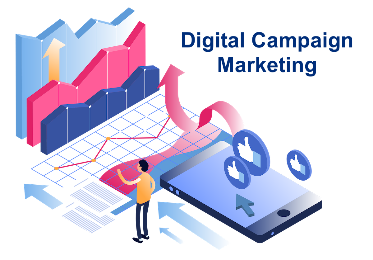 Digital Campaign Management Digital Campaign Agency Malaysia Top