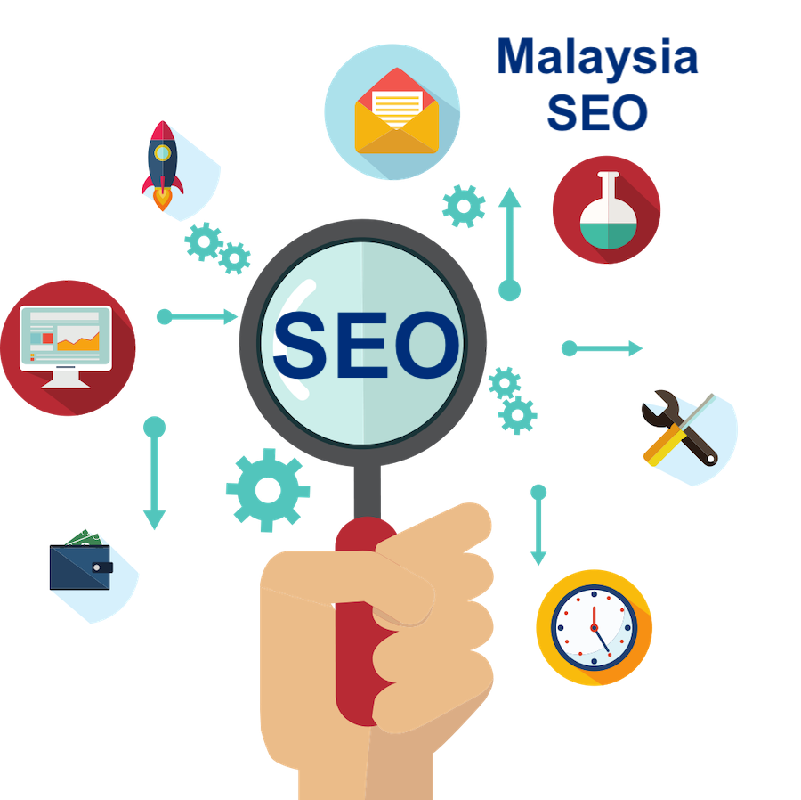 Компании сео seojazz. SEO Top. SEO Company. SEO Top in Europe.