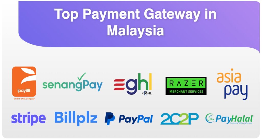 2024 top payment gateway in Malaysia